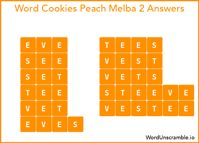 Word Cookies Peach Melba 2 Answers