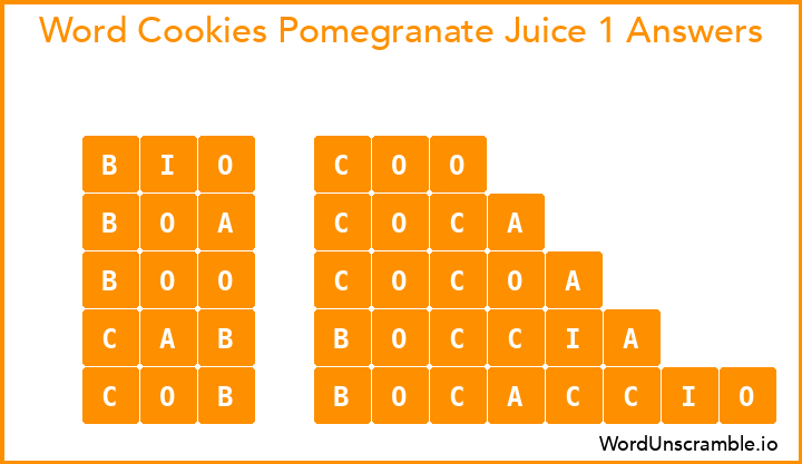 Word Cookies Pomegranate Juice 1 Answers