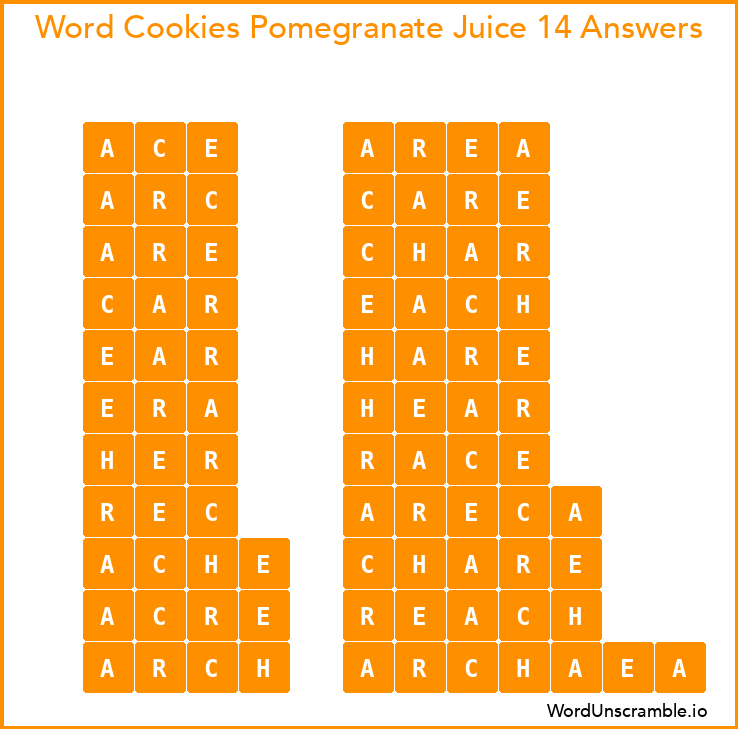Word Cookies Pomegranate Juice 14 Answers