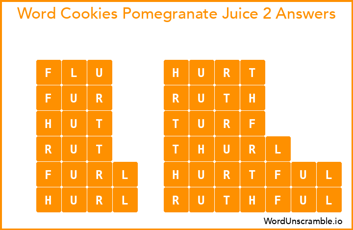 Word Cookies Pomegranate Juice 2 Answers