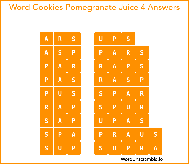 Word Cookies Pomegranate Juice 4 Answers