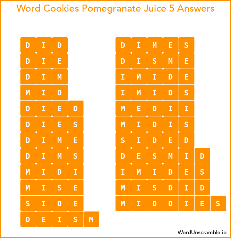 Word Cookies Pomegranate Juice 5 Answers