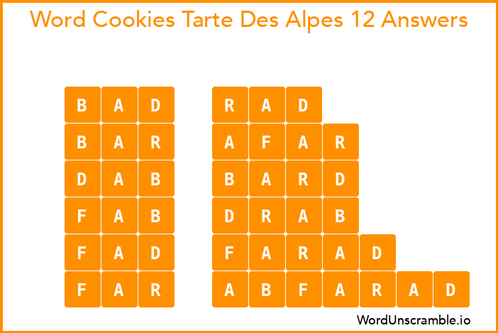 Word Cookies Tarte Des Alpes 12 Answers