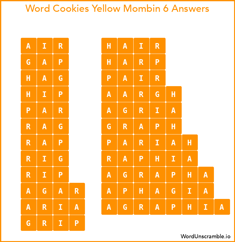 Word Cookies Yellow Mombin 6 Answers