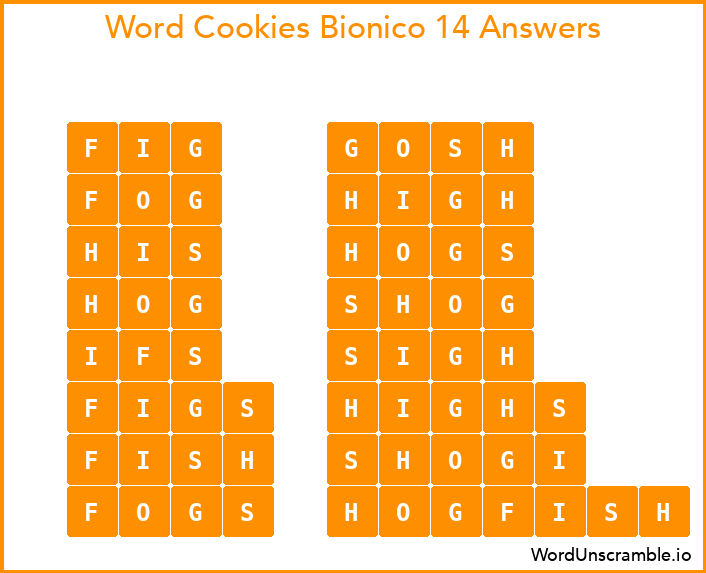Word Cookies Bionico 14 Answers