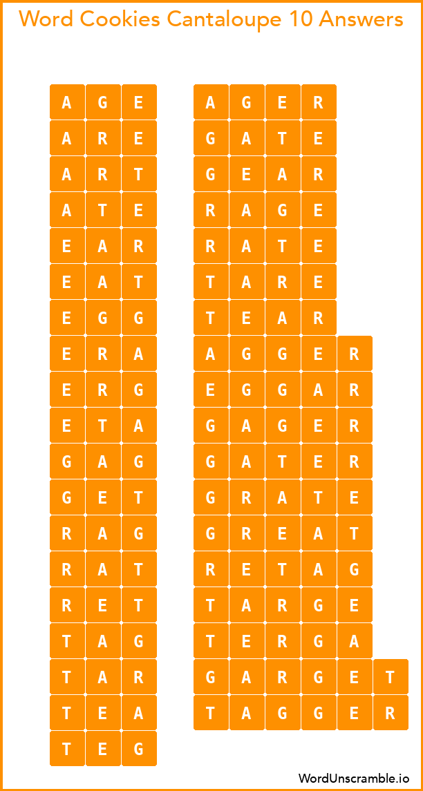 Word Cookies Cantaloupe 10 Answers