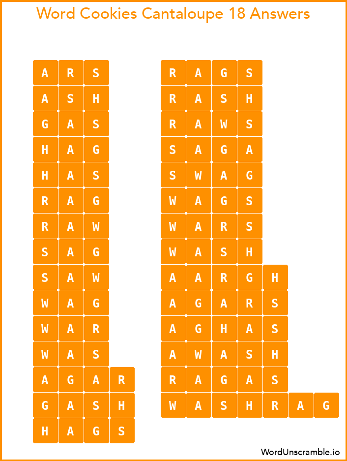 Word Cookies Cantaloupe 18 Answers