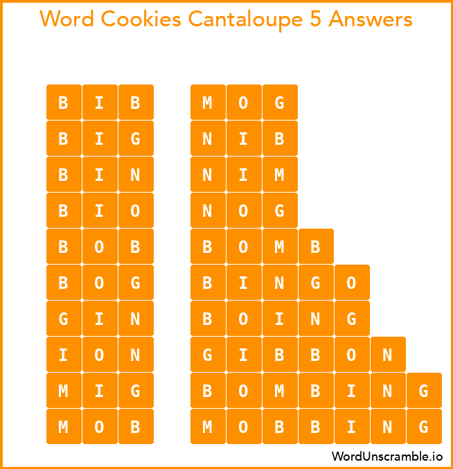 Word Cookies Cantaloupe 5 Answers