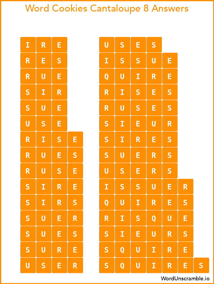 Word Cookies Cantaloupe 8 Answers