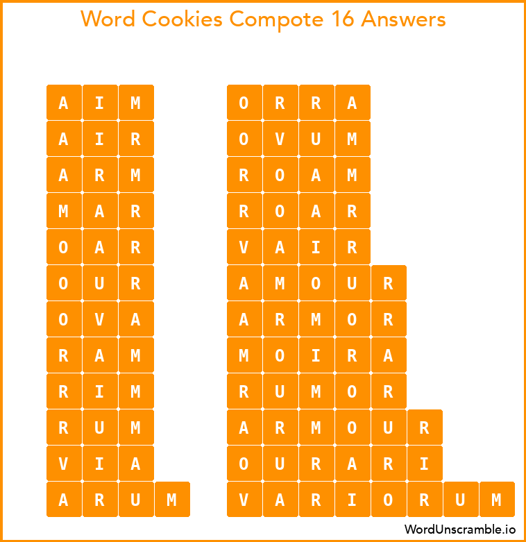 Word Cookies Compote 16 Answers