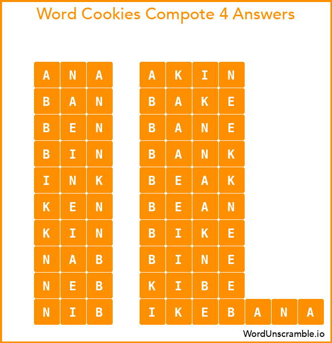 Word Cookies Compote 4 Answers