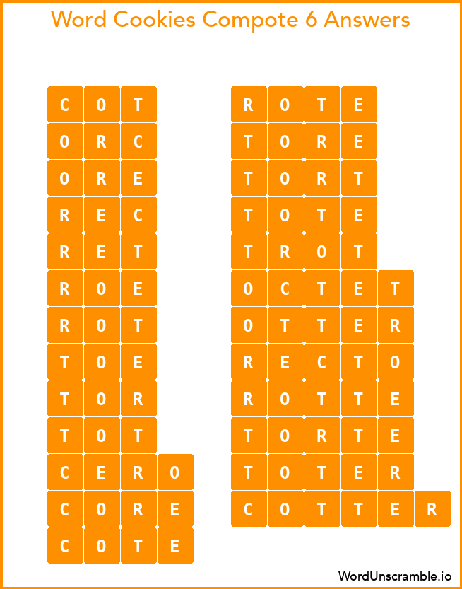 Word Cookies Compote 6 Answers