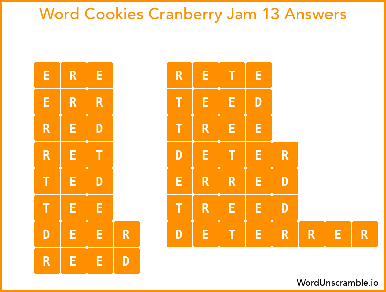 Word Cookies Cranberry Jam 13 Answers