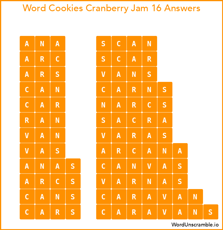 Word Cookies Cranberry Jam 16 Answers
