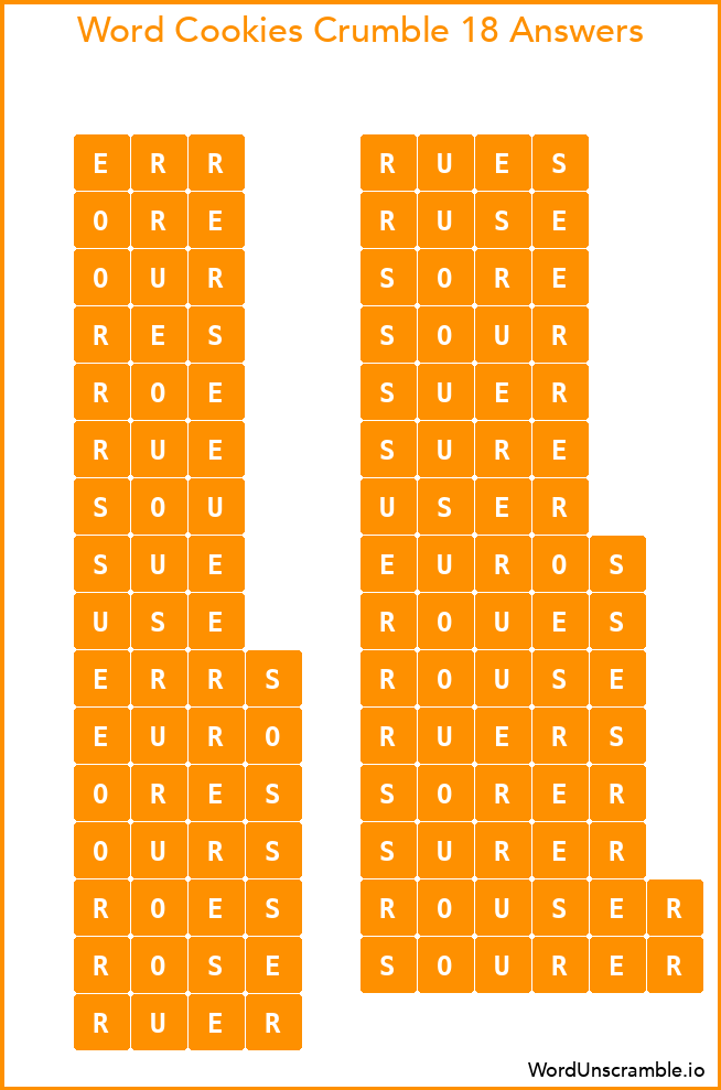 Word Cookies Crumble 18 Answers