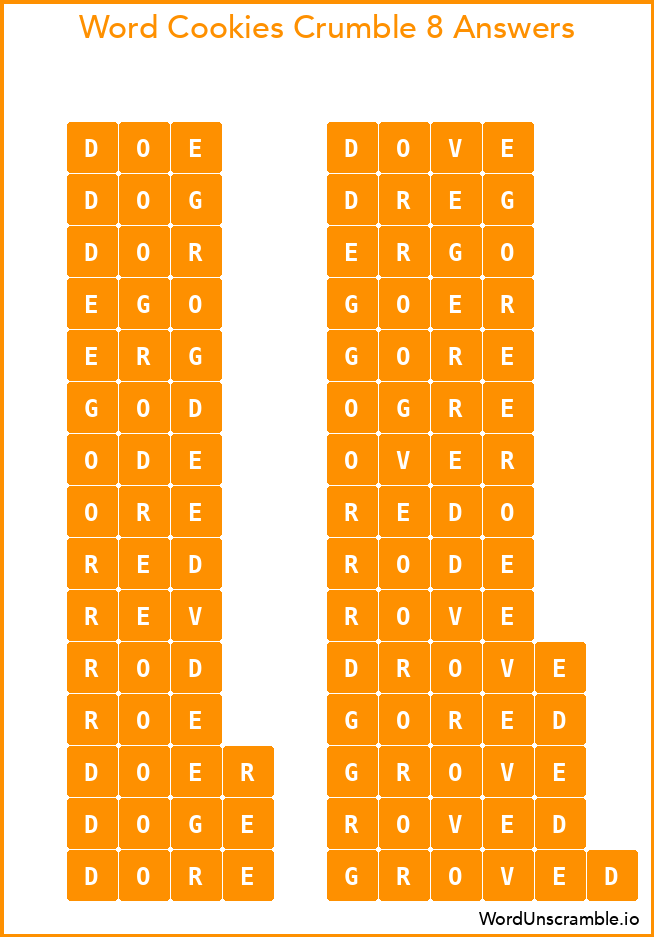 Word Cookies Crumble 8 Answers