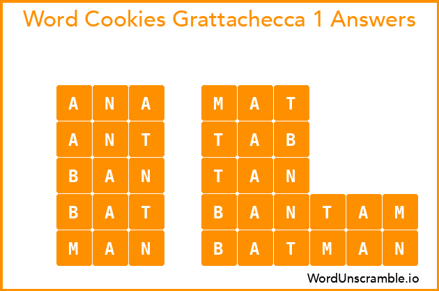Word Cookies Grattachecca 1 Answers
