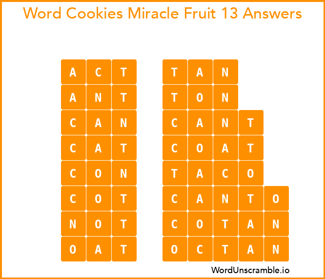 Word Cookies Miracle Fruit 13 Answers