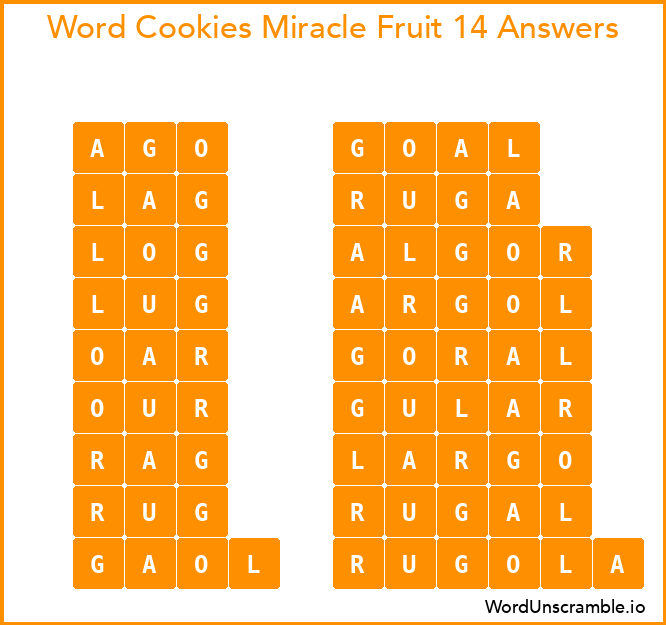 Word Cookies Miracle Fruit 14 Answers