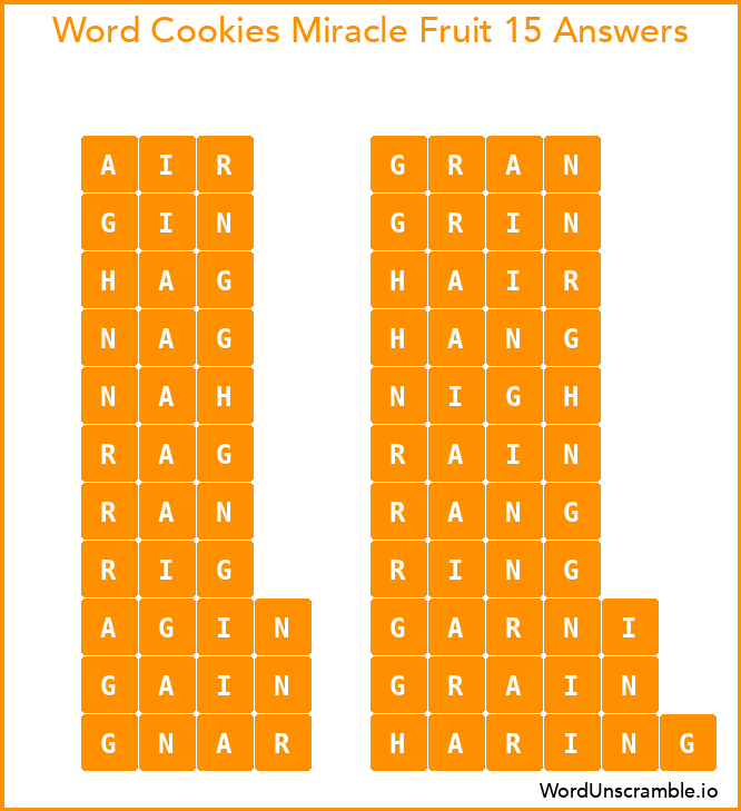 Word Cookies Miracle Fruit 15 Answers