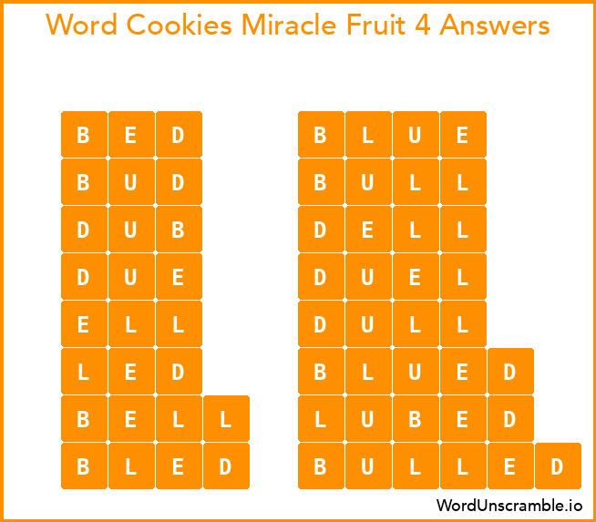 Word Cookies Miracle Fruit 4 Answers