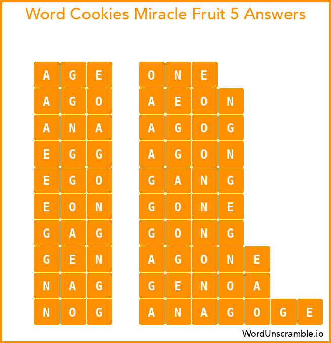 Word Cookies Miracle Fruit 5 Answers