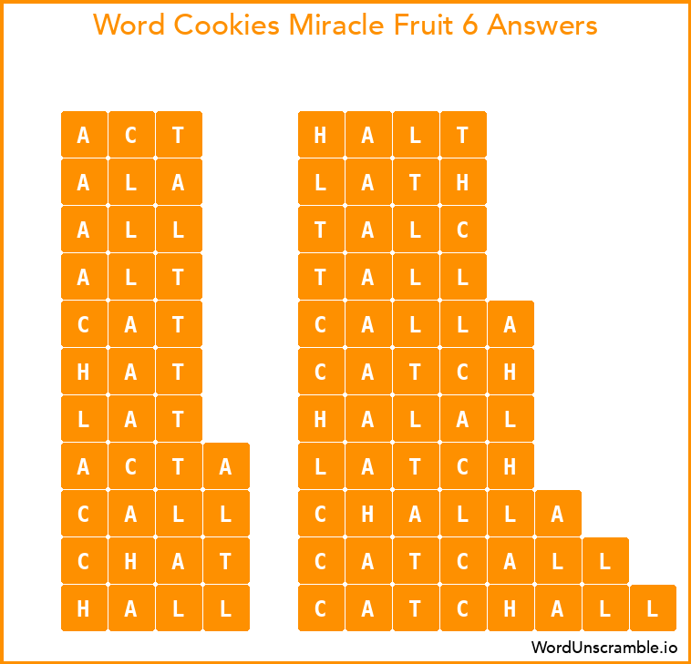 Word Cookies Miracle Fruit 6 Answers