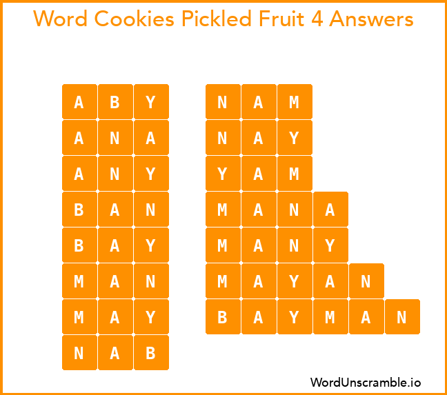 Word Cookies Pickled Fruit 4 Answers