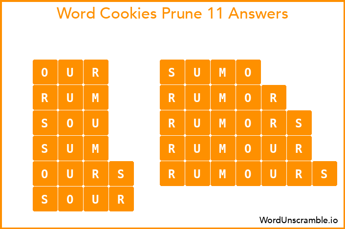 Word Cookies Prune 11 Answers