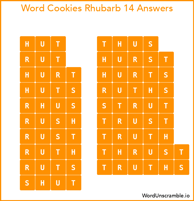 Word Cookies Rhubarb 14 Answers