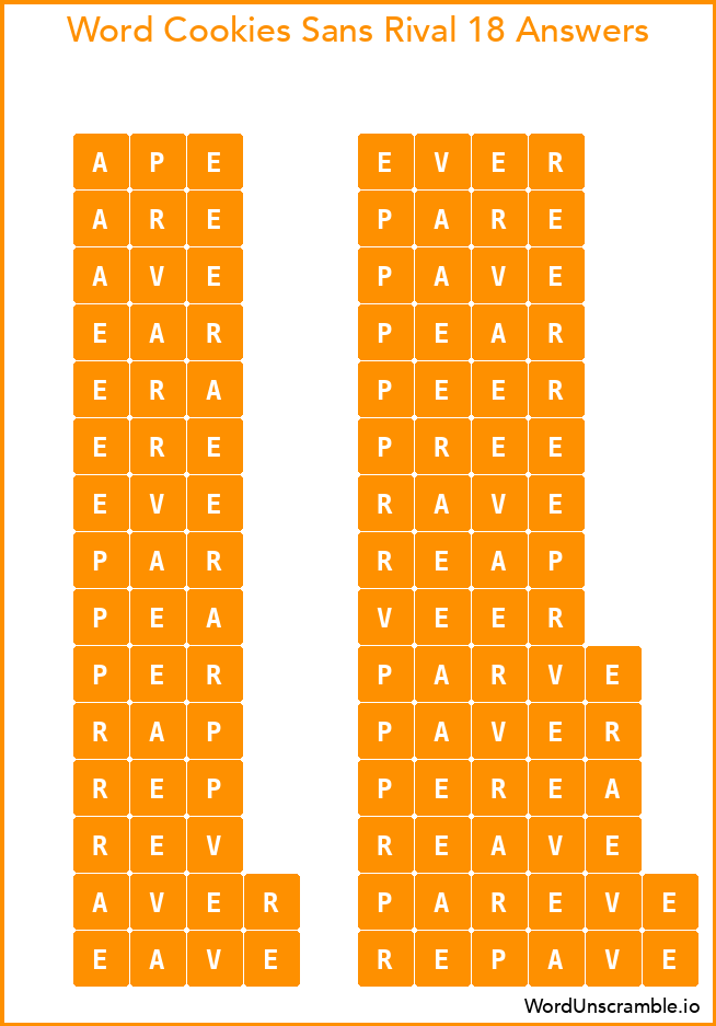 Word Cookies Sans Rival 18 Answers