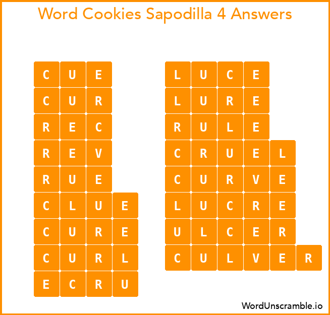 Word Cookies Sapodilla 4 Answers