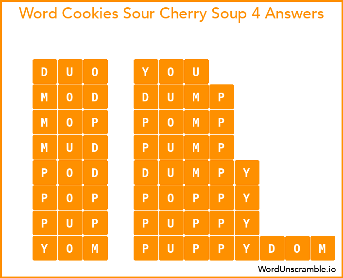 Word Cookies Sour Cherry Soup 4 Answers