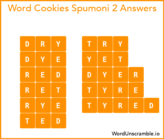 Word Cookies Spumoni 2 Answers
