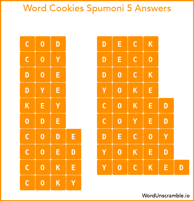 Word Cookies Spumoni 5 Answers