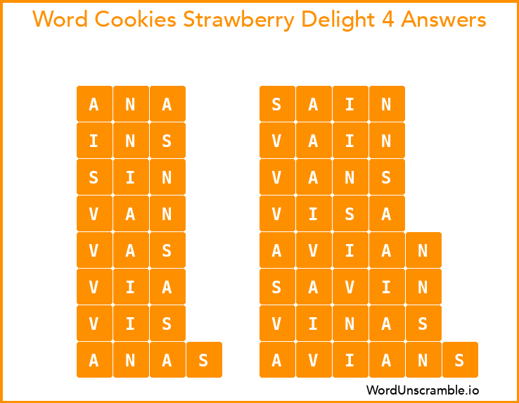 Word Cookies Strawberry Delight 4 Answers