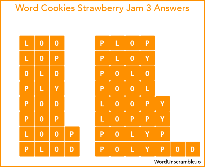 Word Cookies Strawberry Jam 3 Answers