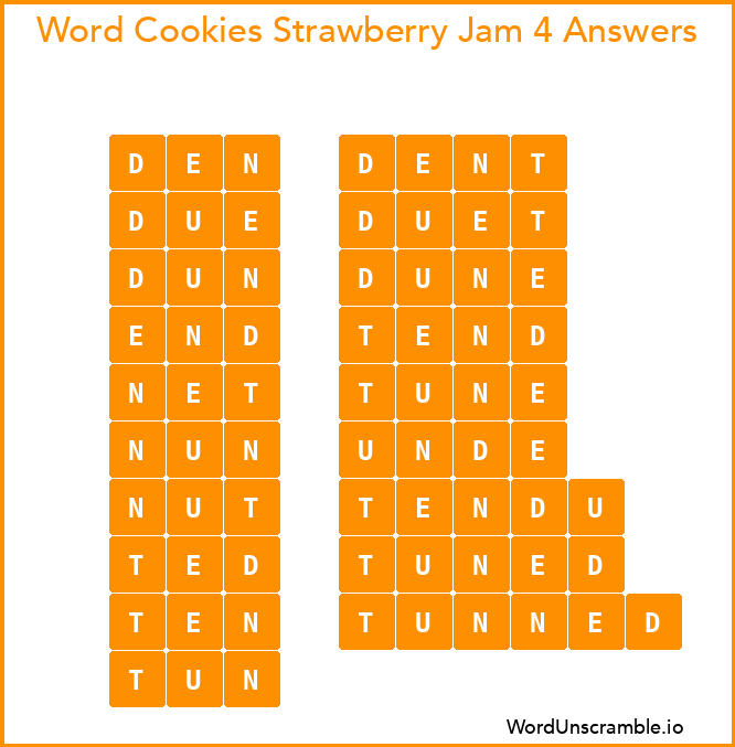 Word Cookies Strawberry Jam 4 Answers