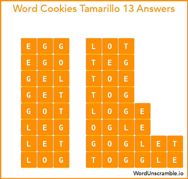 Word Cookies Tamarillo 13 Answers