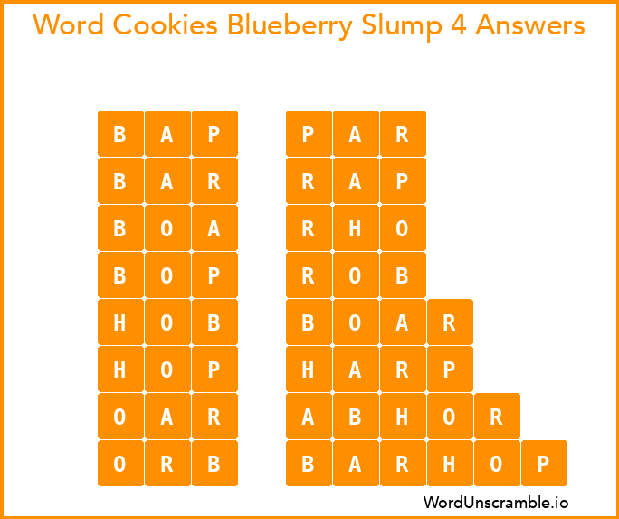 Word Cookies Blueberry Slump 4 Answers
