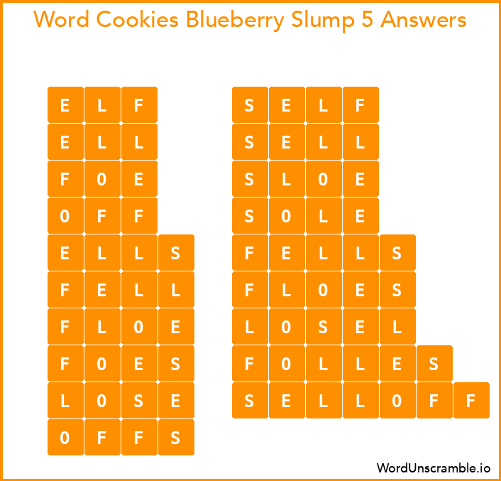 Word Cookies Blueberry Slump 5 Answers