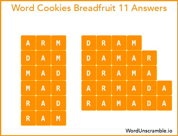 Word Cookies Breadfruit 11 Answers