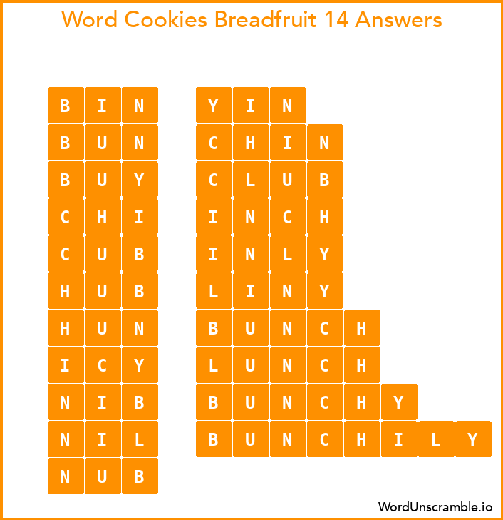 Word Cookies Breadfruit 14 Answers