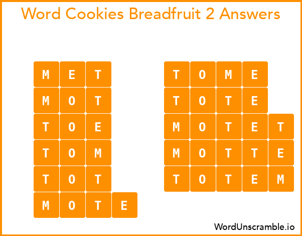 Word Cookies Breadfruit 2 Answers