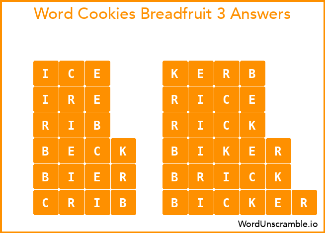 Word Cookies Breadfruit 3 Answers