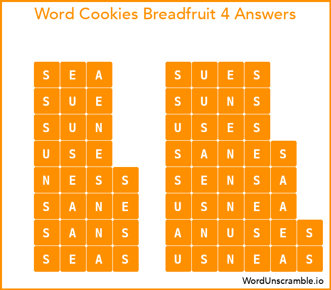 Word Cookies Breadfruit 4 Answers