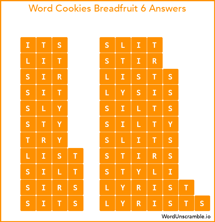 Word Cookies Breadfruit 6 Answers