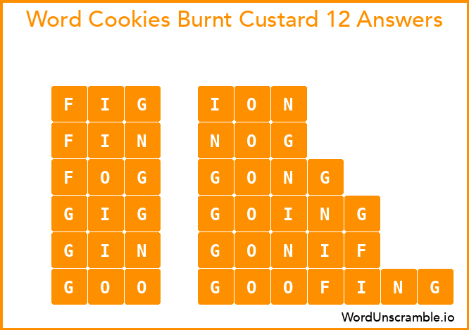 Word Cookies Burnt Custard 12 Answers