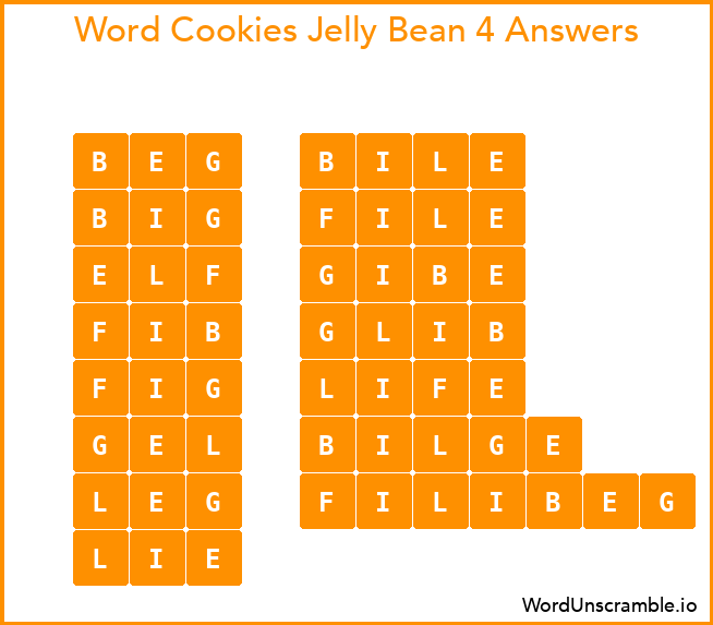 Word Cookies Jelly Bean 4 Answers