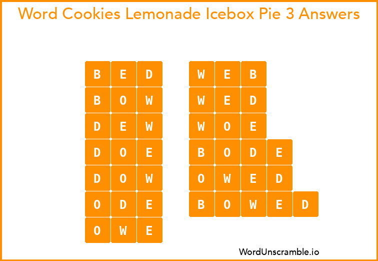Word Cookies Lemonade Icebox Pie 3 Answers